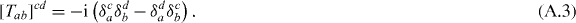 Equation (A.3)