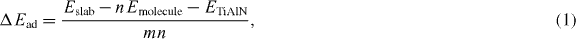 Equation (1)