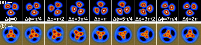 Measurement of the orbital angular momentum density of light by modal ...