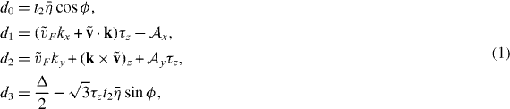 Equation (1)
