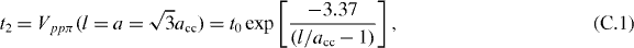 Equation (C.1)