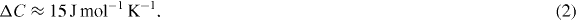 Equation (2)