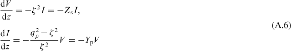Equation (A.6)