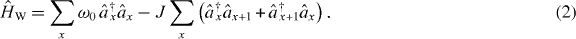 Equation (2)