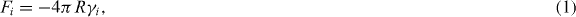 Equation (1)