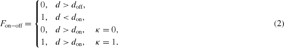 Equation (2)