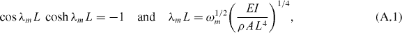 Equation (A.1)