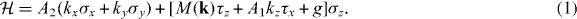 Equation (1)