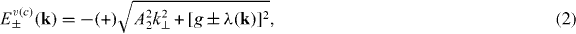 Equation (2)