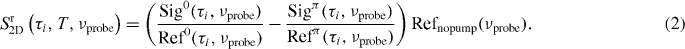 Equation (2)