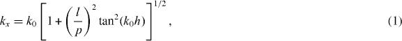 Equation (1)