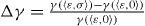 $\Delta \gamma =\frac {\gamma (\left \langle \varepsilon , \sigma \right \rangle )-\gamma (\left \langle \varepsilon ,0\right \rangle ) }{\gamma (\left \langle \varepsilon ,0\right \rangle ) }$