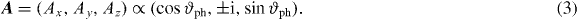 Equation (3)