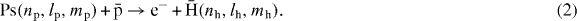 Equation (2)