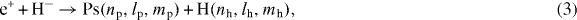 Equation (3)