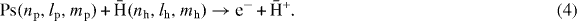 Equation (4)