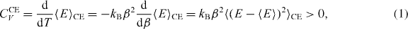 Equation (1)
