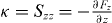 $\kappa =S_{zz}=-\frac {\partial F_z}{\partial z}$