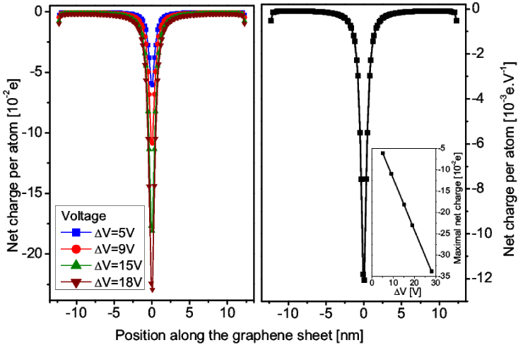 しゃーぷ カワサキ ニンジャ ZX-12R (プラモデル) - ホビーサーチ カーモデル