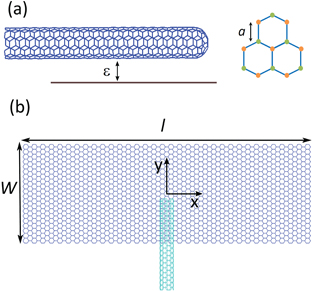 ＣＪ.D J.DＣ Topological phase transition induced by p x,y and p z band