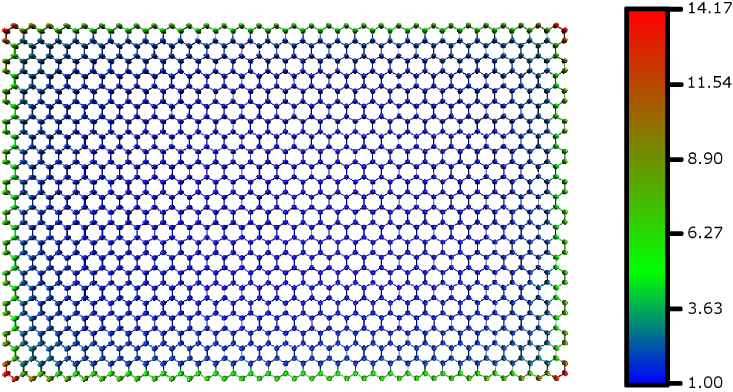 Charge distribution of metallic single walled carbon