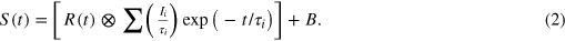 Equation (2)