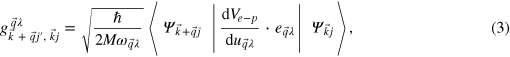 Equation (3)