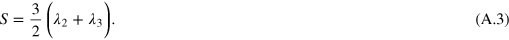 Equation (A.3)