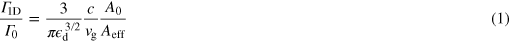 Equation (1)