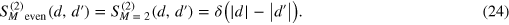 Equation (24)