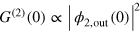 ${{G}^{(2)}}(0)\propto {{\left| {{\phi }_{2,{\rm out}}}(0) \right|}^{2}}$