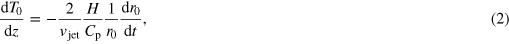 Equation (2)