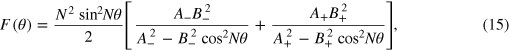Equation (15)
