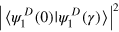 ${{\left| \langle \psi _{1}^{D}(0)|\psi _{1}^{D}(\gamma )\rangle \right|}^{2}}$