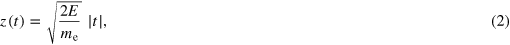 Equation (2)