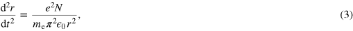 Equation (3)
