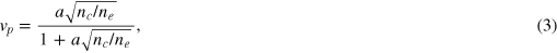 Equation (3)