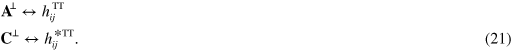 Equation (21)