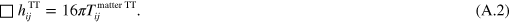 Equation (A.2)