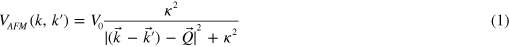 Equation (1)