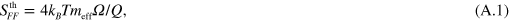 Equation (A.1)