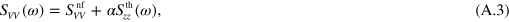 Equation (A.3)