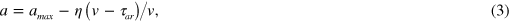 Equation (3)