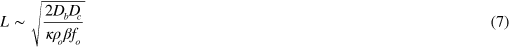 Equation (7)