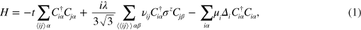 Equation (1)