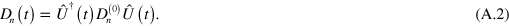 Equation (A.2)