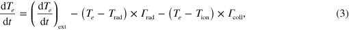 Equation (3)