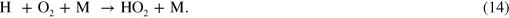 Equation (14)