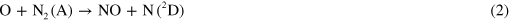 Equation (2)