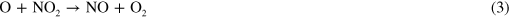 Equation (3)